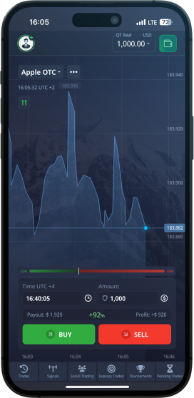 Exploring the World of Online Trading with PocketOption Exploring the World of Online Trading with PocketOption