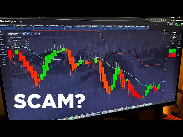 Mastering the Accelerator Oscillator Pocket Option for Effective Trading Mastering the Accelerator Oscillator Pocket Option for Effective Trading